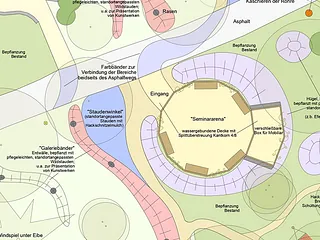 Strukturierte Freiraumplanung